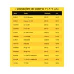 Bateria Route YTX14-BS Moto Kasinski Mirage 250 Gtr Comet 250 C/ Injeção