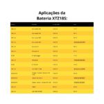 Bateria Route XTZ18S Boulevard C1500 M1500 Xtz18s Route 18ah