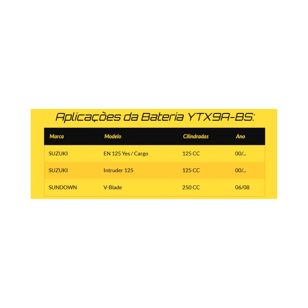 Bateria Route Ytx9a-bs Yes 125  Intruder 125  Gsr 150 Bateria Route Ytx9a-bs Yes 125 Intruder 125 Gsr 150