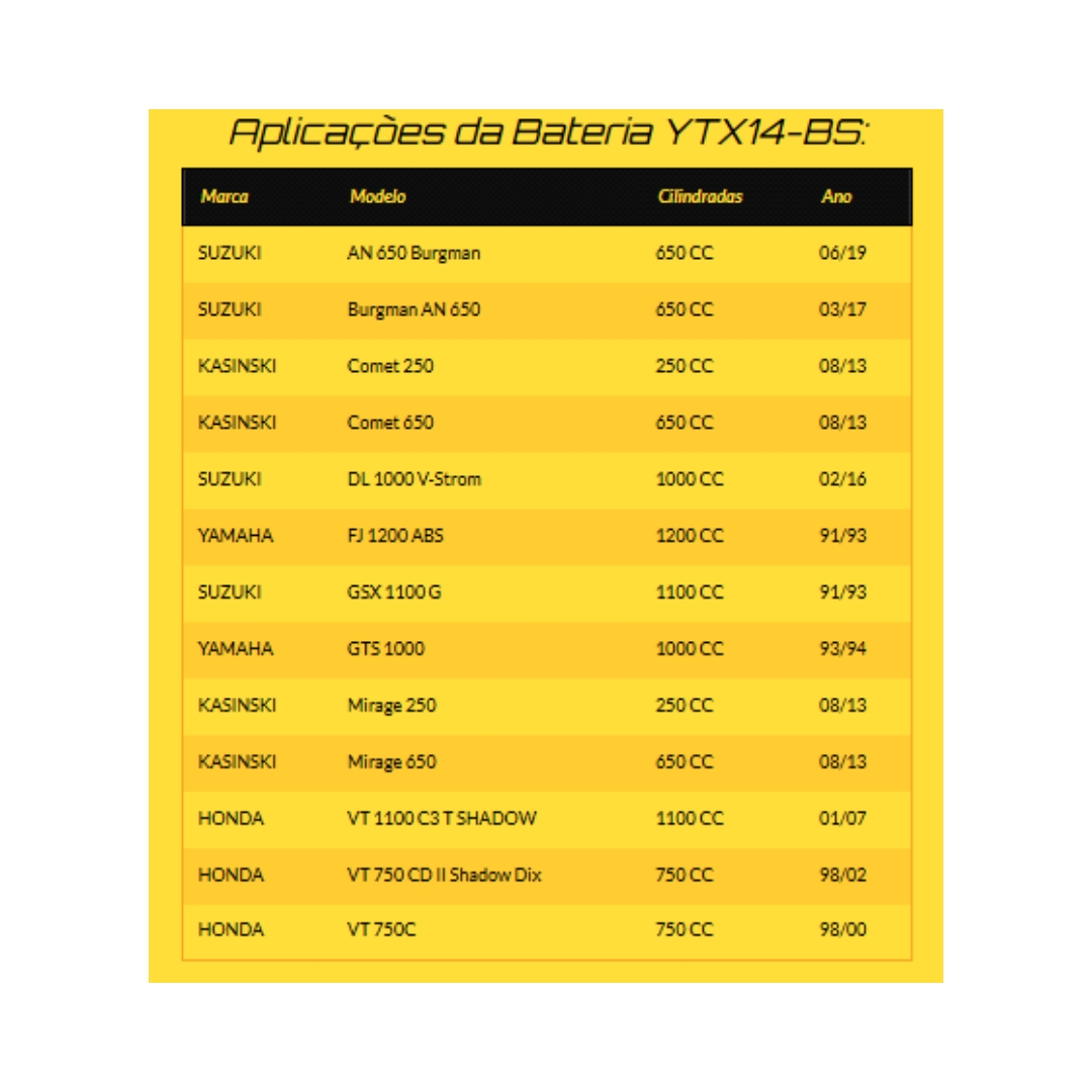 Bateria Route YTX14-BS Moto Kasinski Mirage 250 Gtr Comet 250 C/ Injeção Bateria Route YTX14-BS Moto Kasinski Mirage 250 Gtr Comet 250 C/ Injeção