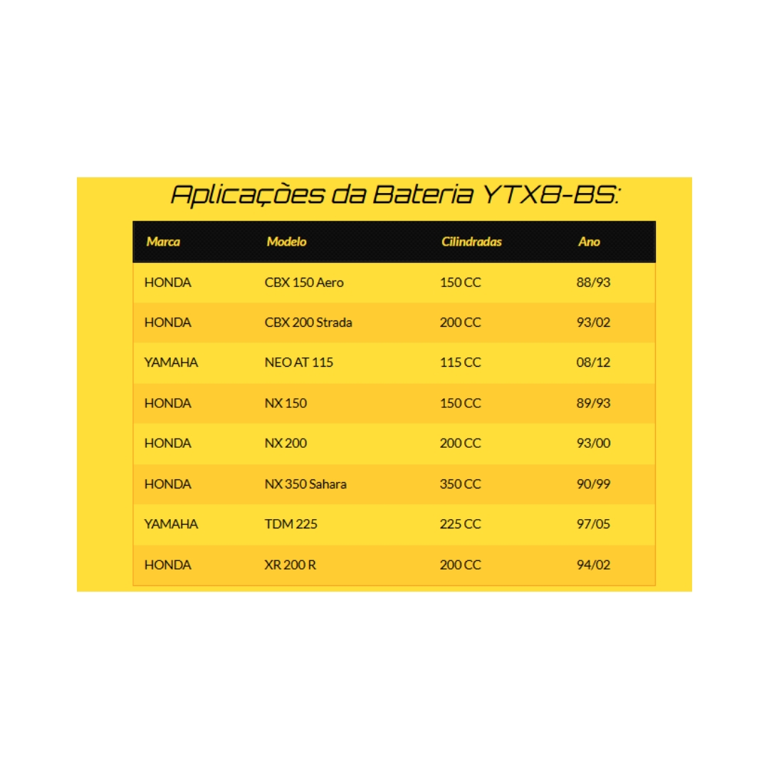 Bateria Route Honda Cbx 200 Strada / Xr 200 - Ytx8-bs Bateria Route Honda Cbx 200 Strada / Xr 200 - Ytx8-bs