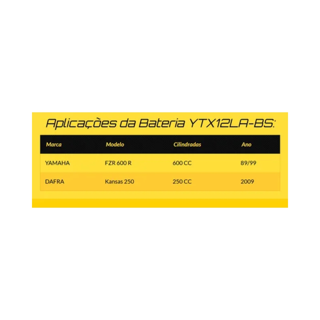 Bateria Moto Route Ytx12la Bs Virago 250 Gs 500 Kansas Bateria Moto Route Ytx12la Bs Virago 250 Gs 500 Kansas