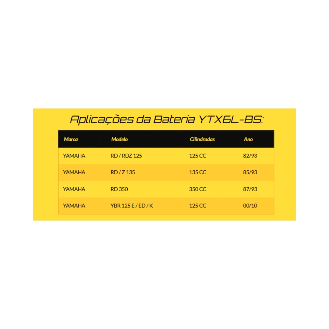 Bateria Moto Rd/rdz 135 12v 5.5ah Route (ytx6l-bs) Bateria Moto Rd/rdz 135 12v 5.5ah Route (ytx6l-bs)