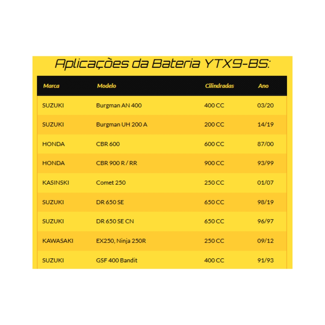 Bateria Moto Route Ytx9bs Shadow 600 Cb500 Royal Enfield Bateria Moto Route Ytx9bs Shadow 600 Cb500 Royal Enfield