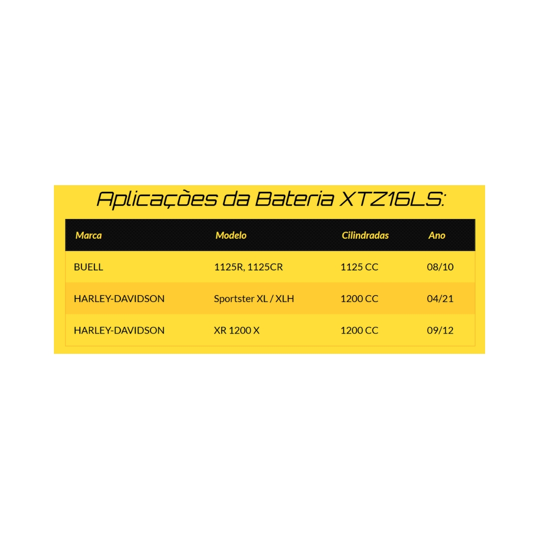 Bateria Harley-davidson 750 Street 2014 - 2017 16ah Xtz16ls Bateria Harley-davidson 750 Street 2014 - 2017 16ah Xtz16ls
